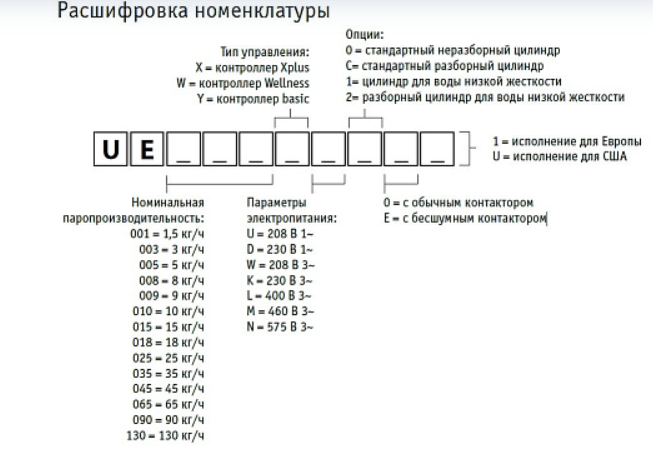 Увлажнитель воздуха изотермический с аналоговым управлением CAREL humiSteam UE001WD001 Мойки воздуха #3