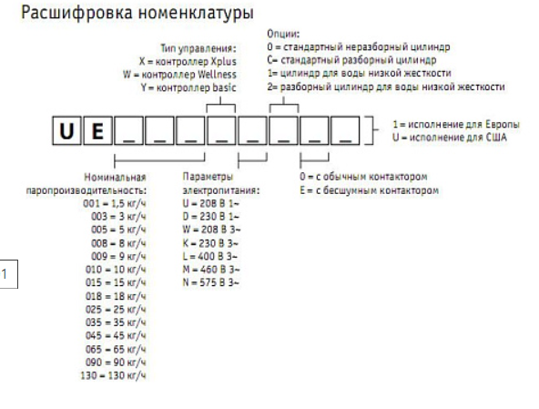 CAREL humiSteam UE005WD001 Мойки воздуха #1