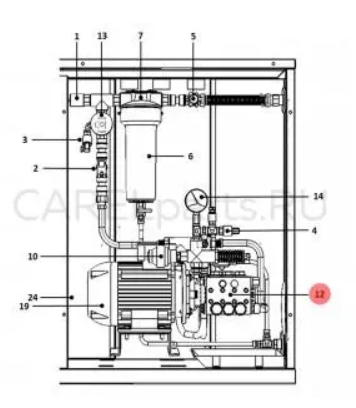 CAREL 1309823AXX Тепловые насосы