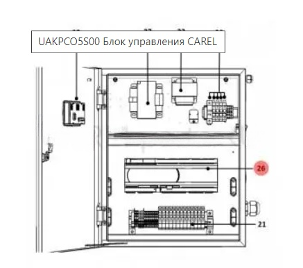 Блок управления CAREL UAKPCO5H00 Автоматика