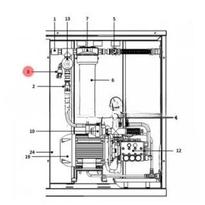 CAREL 1309900AXX Автоматика